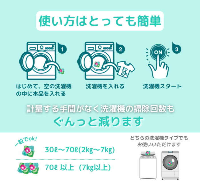 【6粒】arFUM Lily ユリとアンバーの香り 詰め替え用