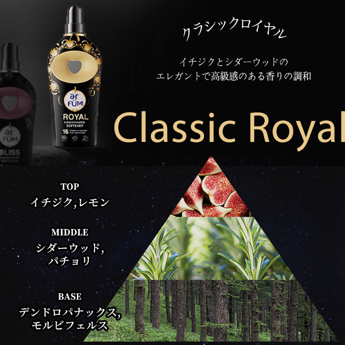 【900ml×2】アフューム(arFUM) 柔軟剤 ブラックレーベル (Black Label) クラシックロイヤル(ROYAL) イチジクとシダーウッドの香り 本体
