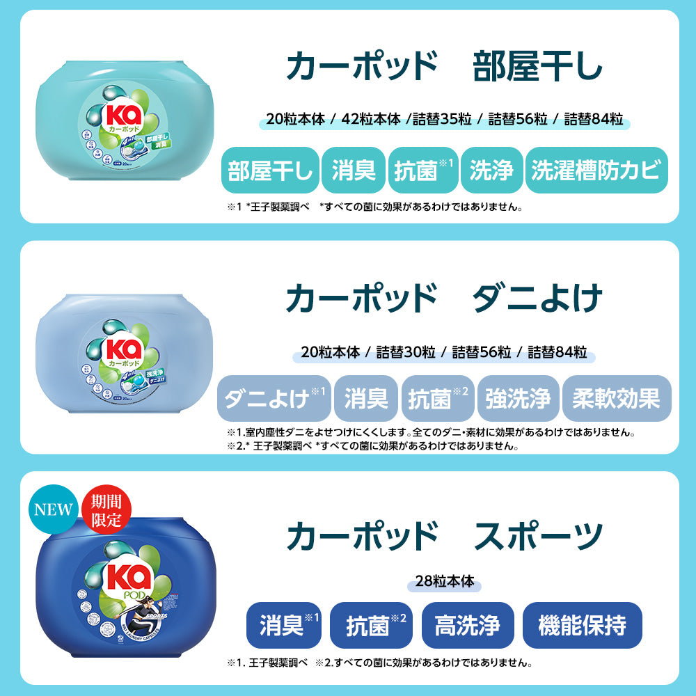 カーポッド デュアルコア スポーツ用 ジェルマジックボール洗剤 28個入り