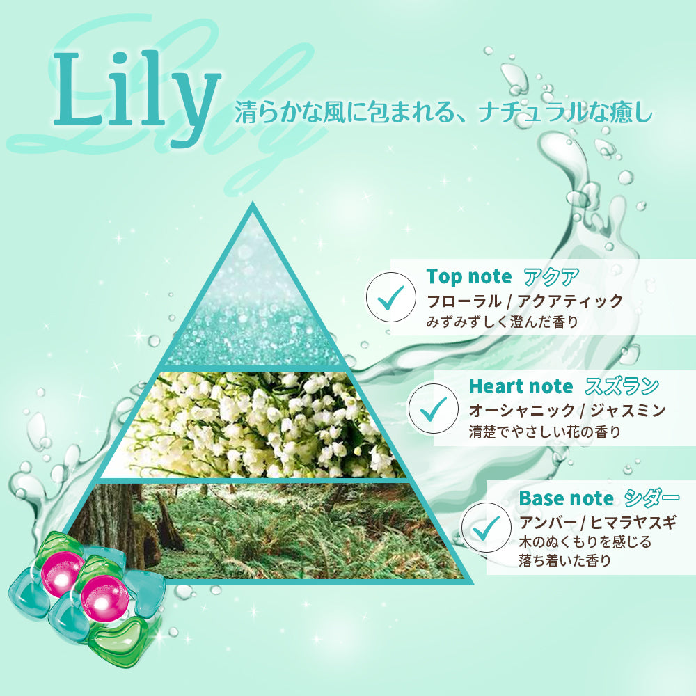 【7粒・25g 7袋】全種類7日間お試しセット【第3弾】