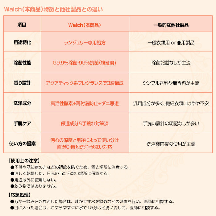 Walch(ウォルシュ) ランジェリー洗剤