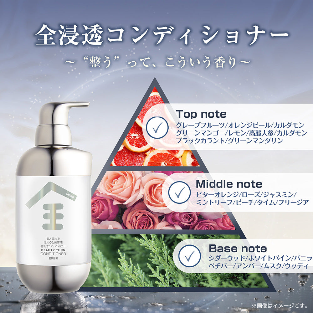 【セット】Seika全 シャンプー 400ml + Seika全 コンディショナー 400ml Seika Pore Care Shampoo + Conditioner ノンシリコンシャンプー アミノ酸系洗浄成分 ナイアンシンアミド スカルプケア(セイカゼン ZEN)