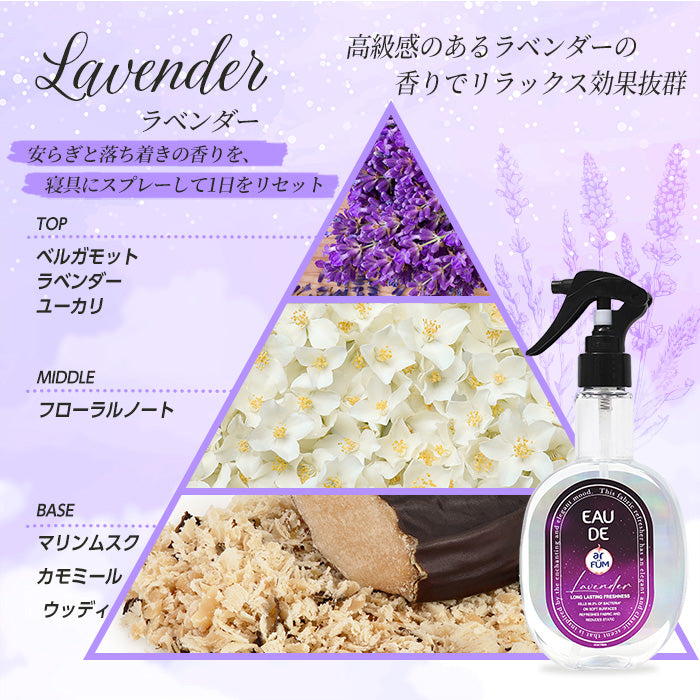 【250ml】arFUM(アフューム) ファブリックスプレー Lavender
