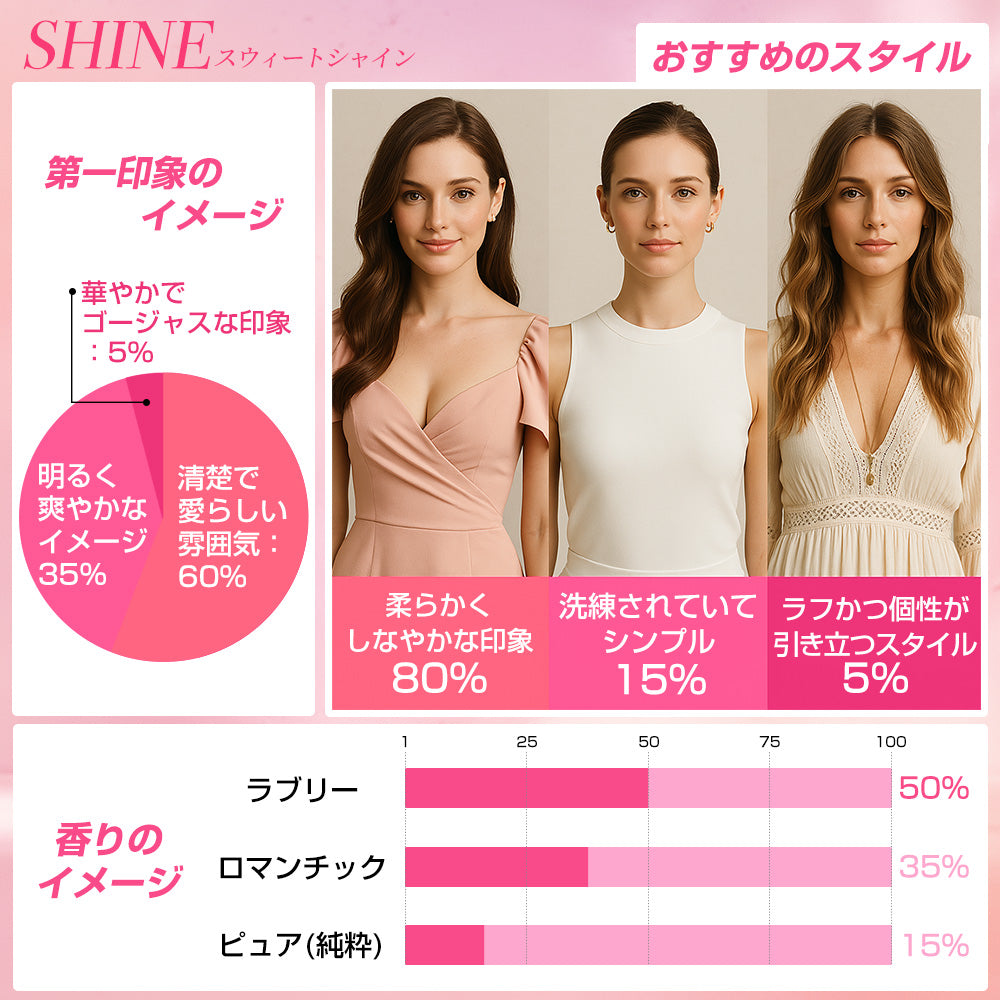 【150ml】arFum Black Label(アフューム ブラックレーベル)シグニチャースプレー SHINE(スウィートシャイン)