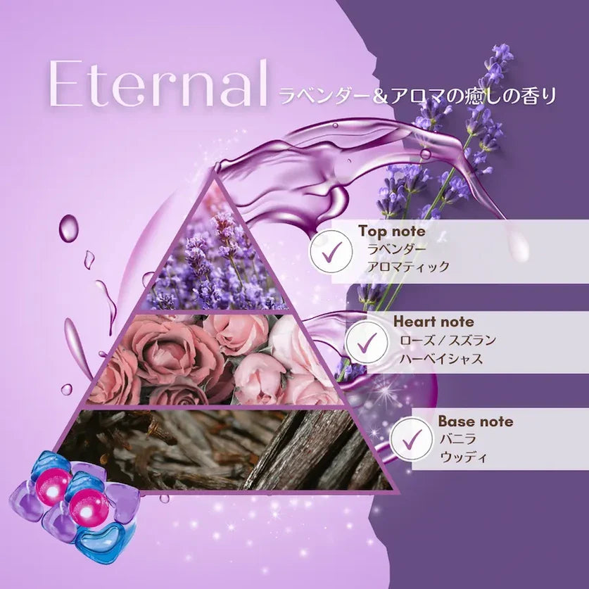 【65粒】arFUM Eternal  ラベンダーとアロマの香り 本体+詰め替えセット