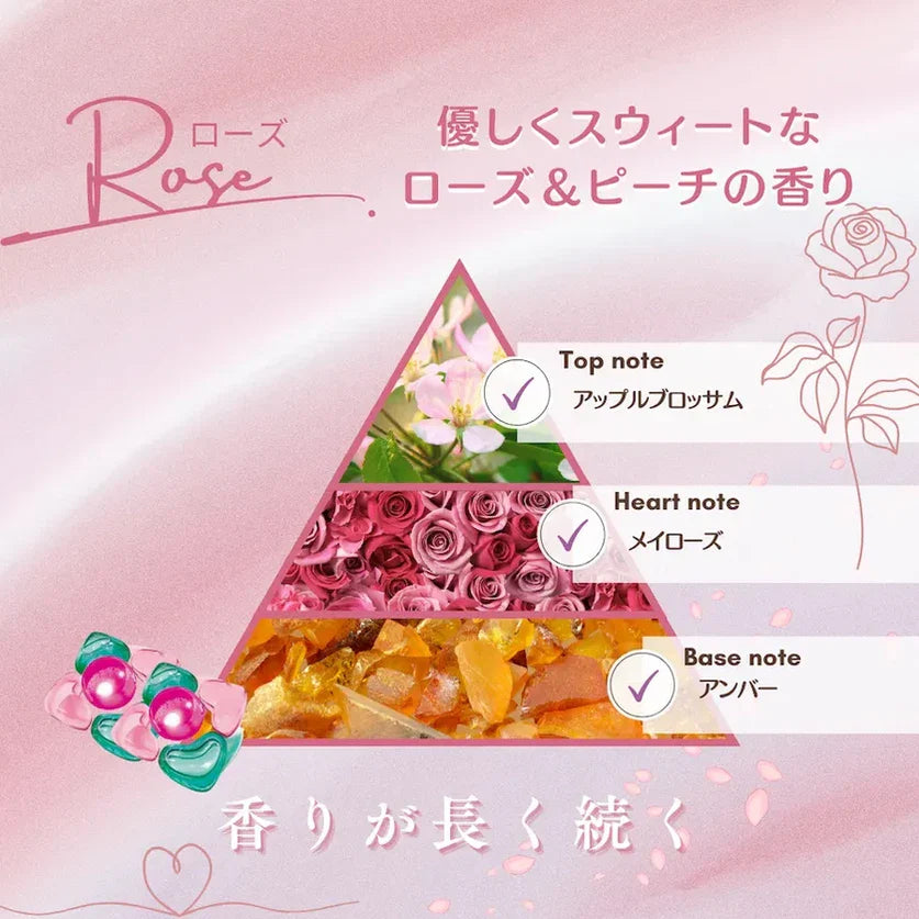 【20粒】arFUM Rose ローズとピーチの香り 5in1 ボール型洗濯洗剤 本体