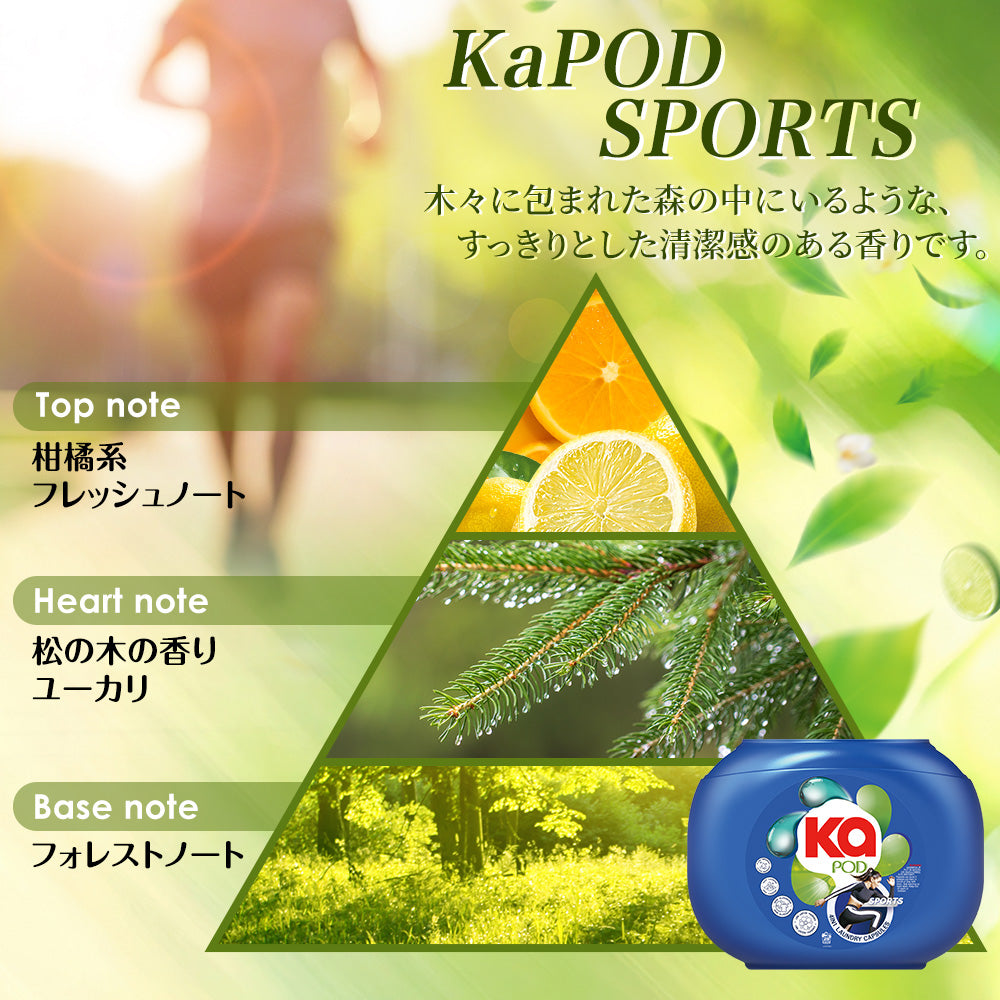 カーポッド デュアルコア スポーツ用　ジェルマジックボール洗剤　28個入り