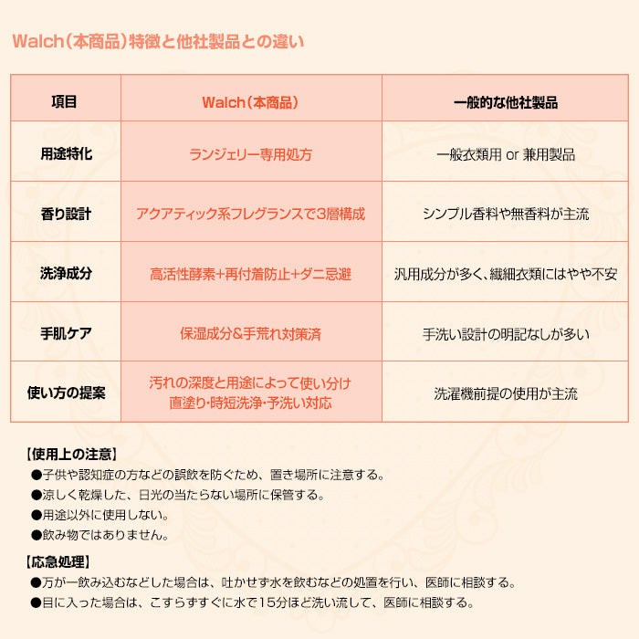 Walch(ウォルシュ) ランジェリー洗剤