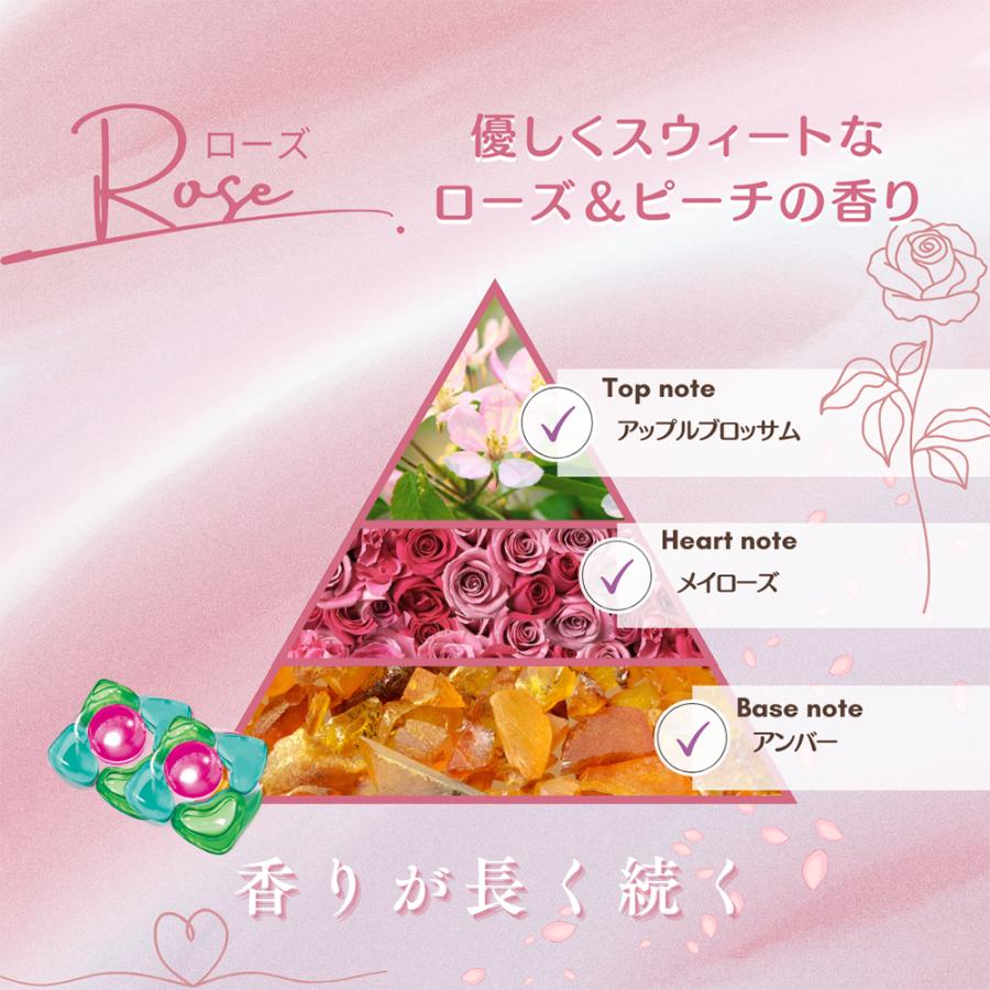 新パッケージ【60粒】arFUM Rose ローズとピーチの香り 5in1 ジェル マジック ボール 詰め替え