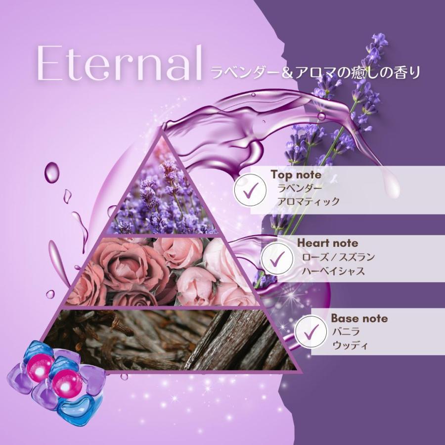 【35粒】全6種類 洗濯洗剤 お試しセット